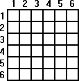 6x6 grid